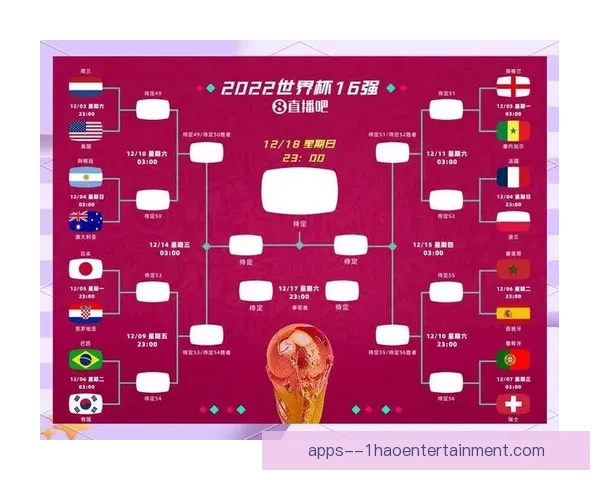 2026世界杯官方公布为参赛球队配备全球顶级理疗设备