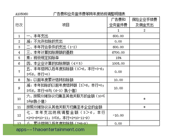 英超俱乐部合同摊销规则及财务管理年限解析